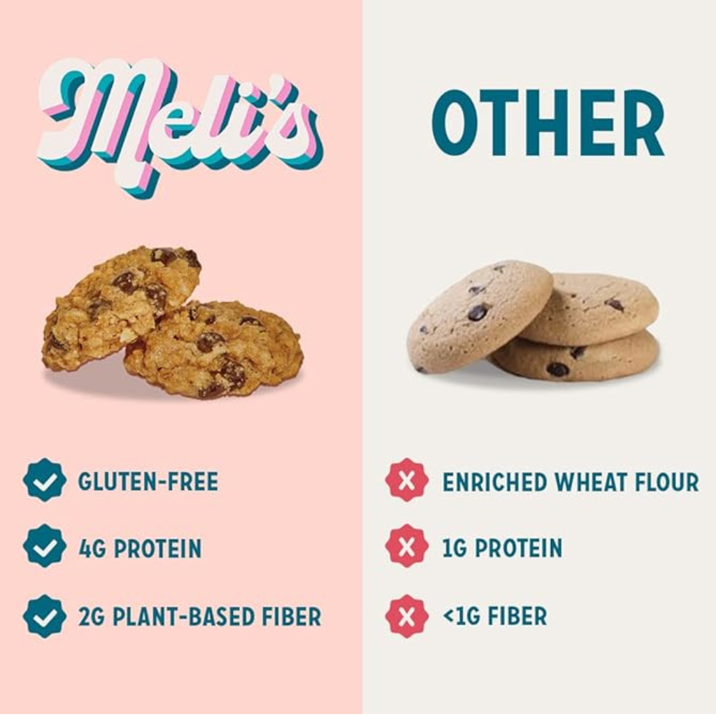 Chocolate Chip Cookie Mix: Gluten-Free with Rolled Oats